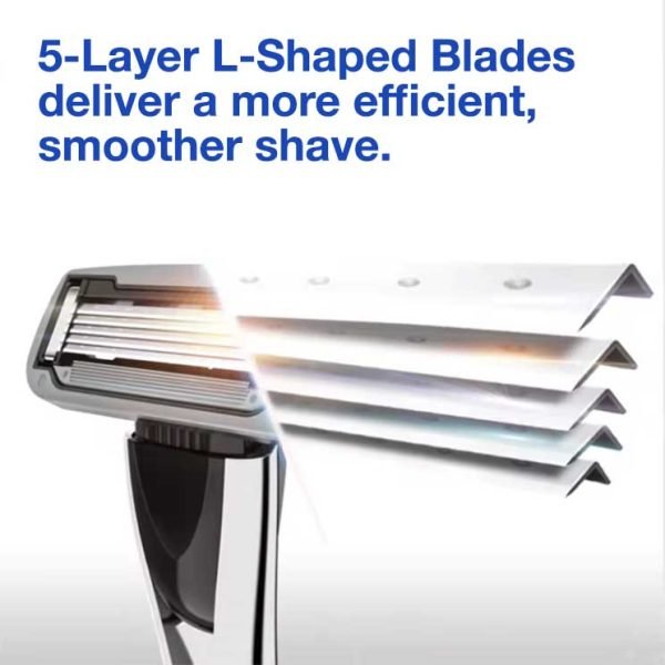 Best Shaving Blades Online